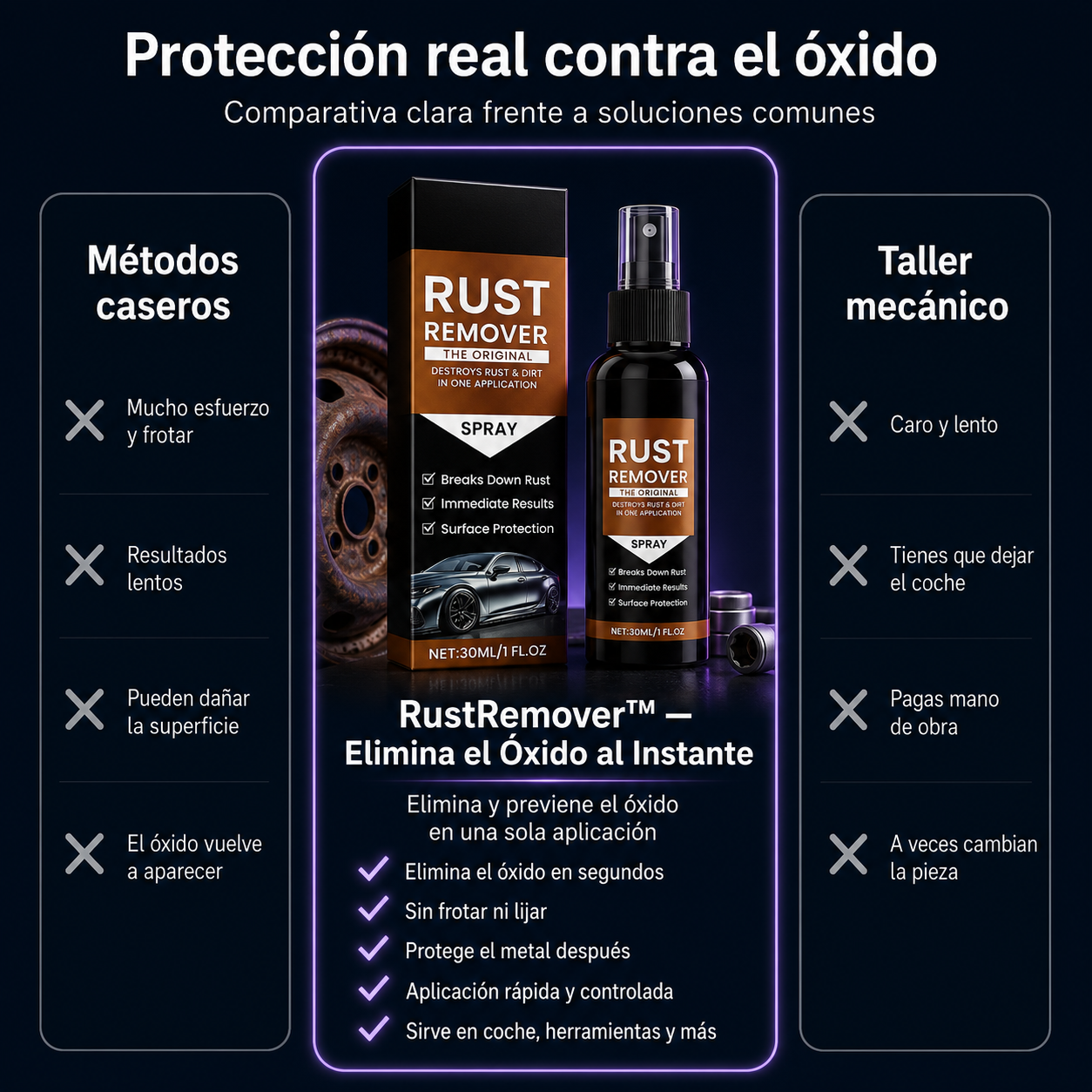 RustRemover™ - Spray Elimina el Óxido al Instante + ¡Paga 1 y Llévate 2! SOLO HOY + ENVÍO GRATIS 🔥