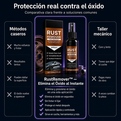 RustRemover™ - Spray Elimina el Óxido al Instante + ¡Paga 1 y Llévate 2! SOLO HOY + ENVÍO GRATIS 🔥