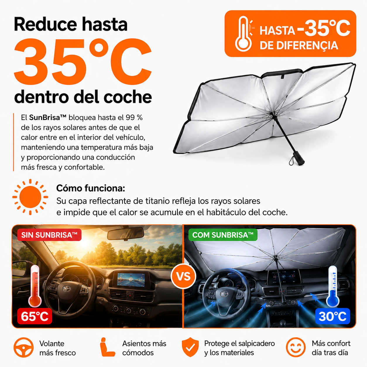 SunBrisa™ – Parasol para Coche Anticalor + ¡80 % DE DESCUENTO SOLO POR HOY!🔥