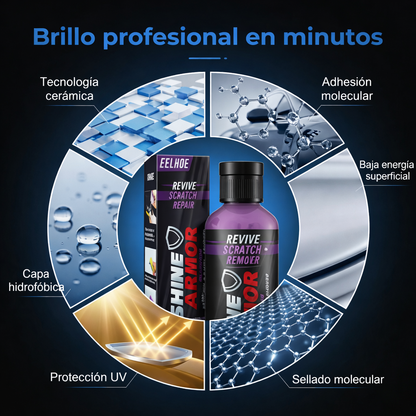 SHINEPRO™ – Spray de Recubrimiento Profesional + ¡Llévate Paño y Esponja de Regalo HOY!