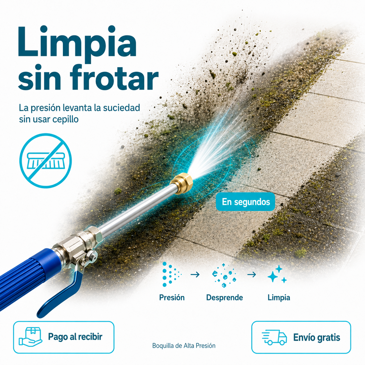 ✨ WaterJet Pro™ - Boquilla de Alta Presión + ¡60% DE DESCUENTO SOLO HOY! - Limpia Patios, Coches y Terrazas Rápido