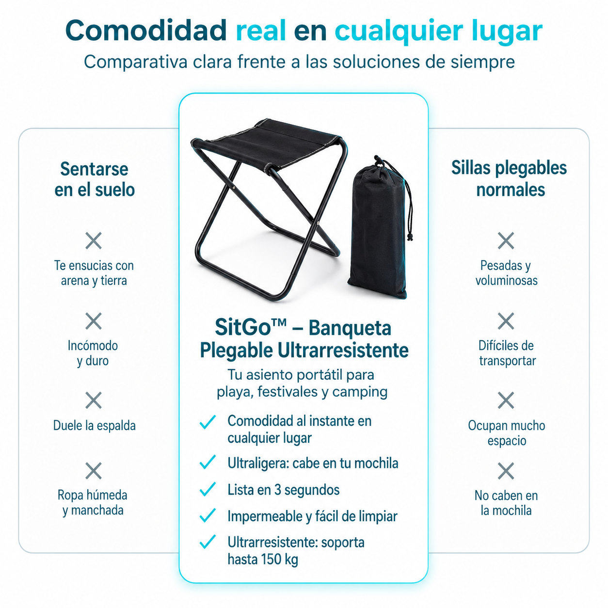 SitGo™ – Banqueta Plegable Ultrarresistente + ¡Paga 1 y Llévate 2! SOLO HOY 🔥