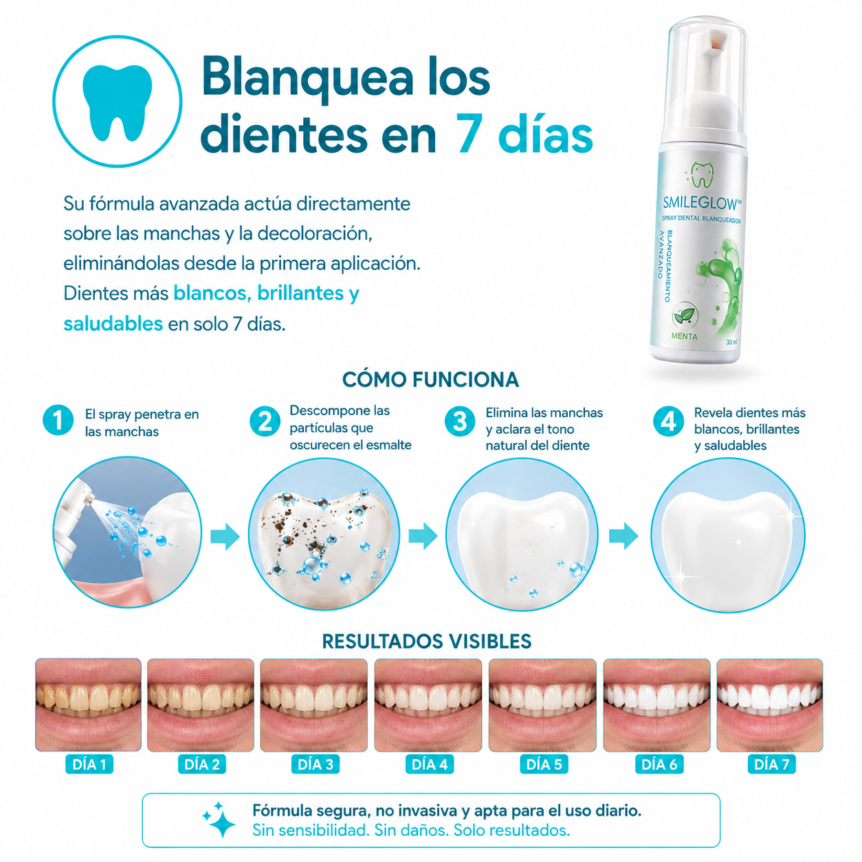 🦷 SmileGlow™ - Spray Dental Blanqueador + ¡Paga 1 y Llévate 2! SOLO HOY 🔥