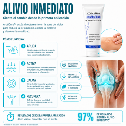 ArctiCure™ - Gel Masajeador Antiinflamatorio para los Dolores del Cuerpo + ¡OFERTA 2×1  SOLO HOY! 🔥